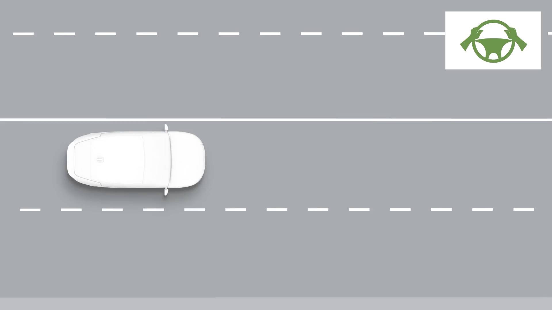 Autobahnassistent II mit Hands-on-Erkennung (HDA II mit HoD)
